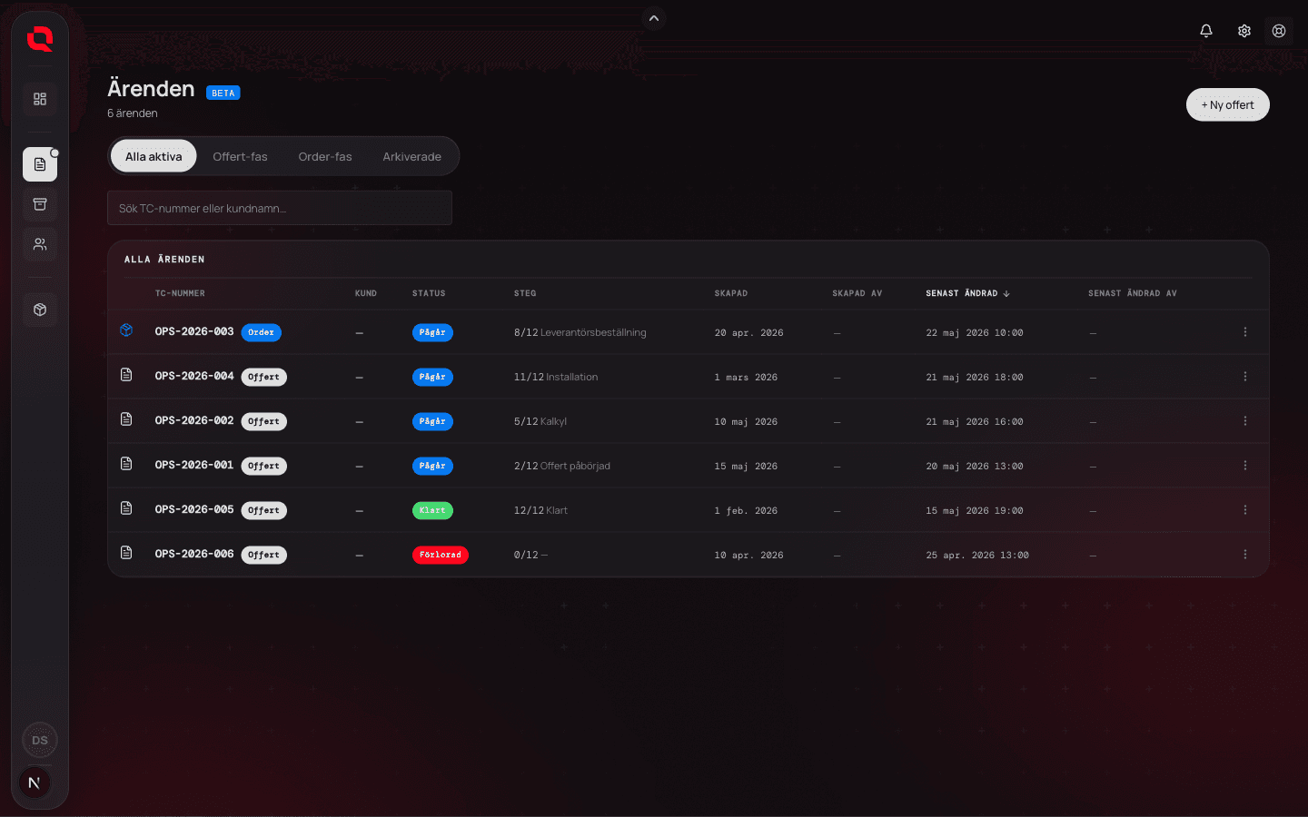 Industry OS — case table
